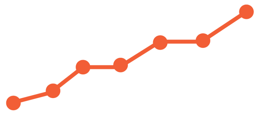 Marko - Graph Image